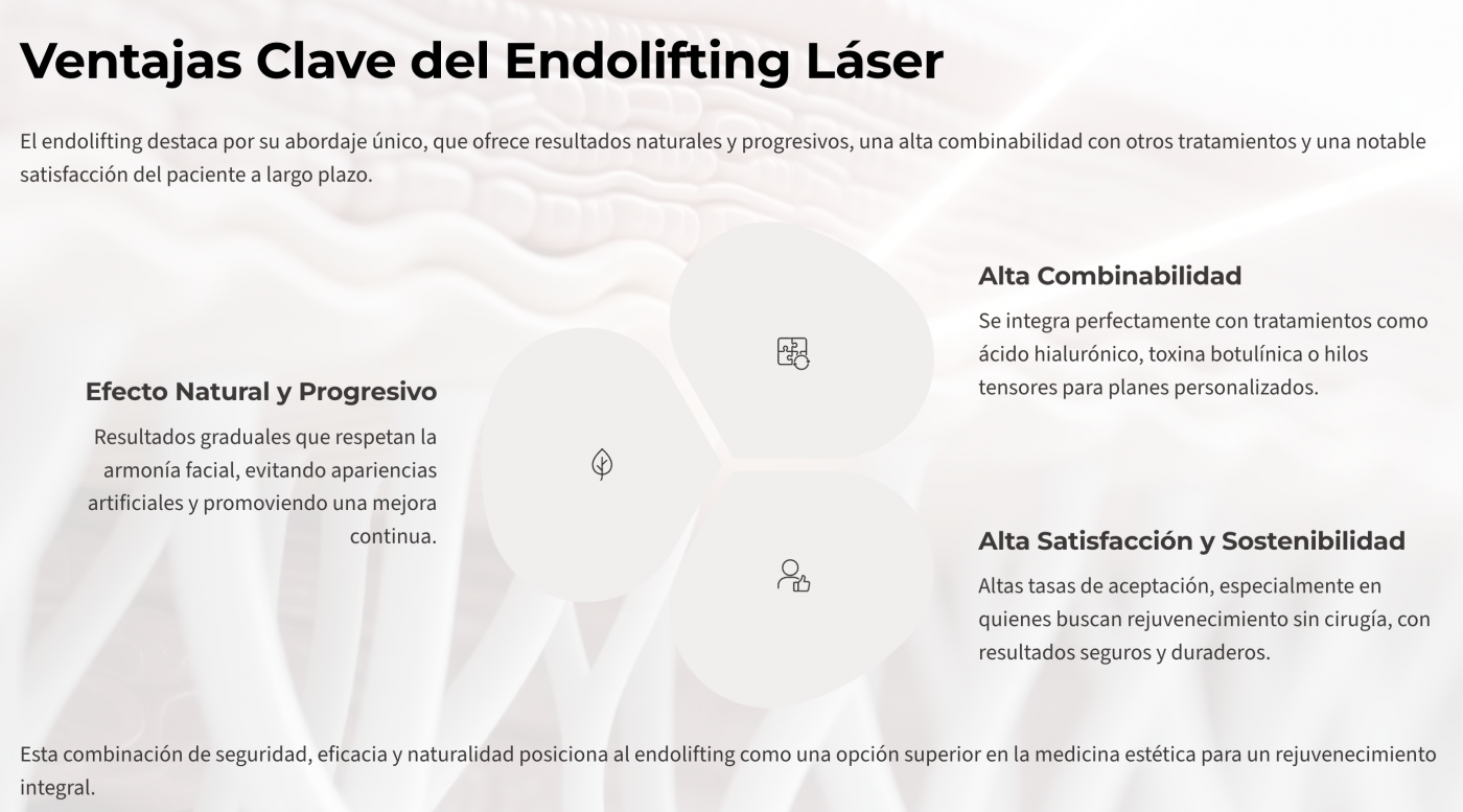 endolifting
